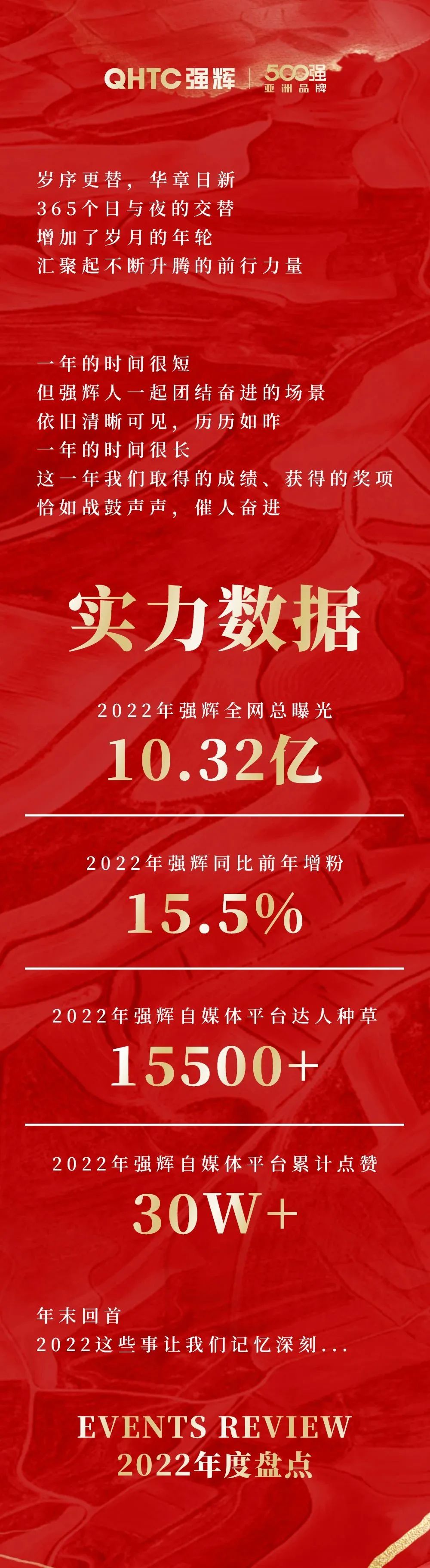 这里有一份小蝌蚪视频黄色在线观看2022年度成绩单，请查收~