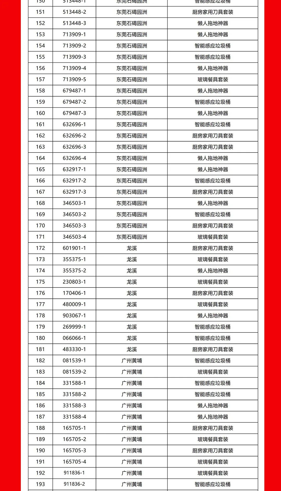 “够划算·购大牌”小蝌蚪视频黄色在线观看团购活动中奖名单公布！(图5)