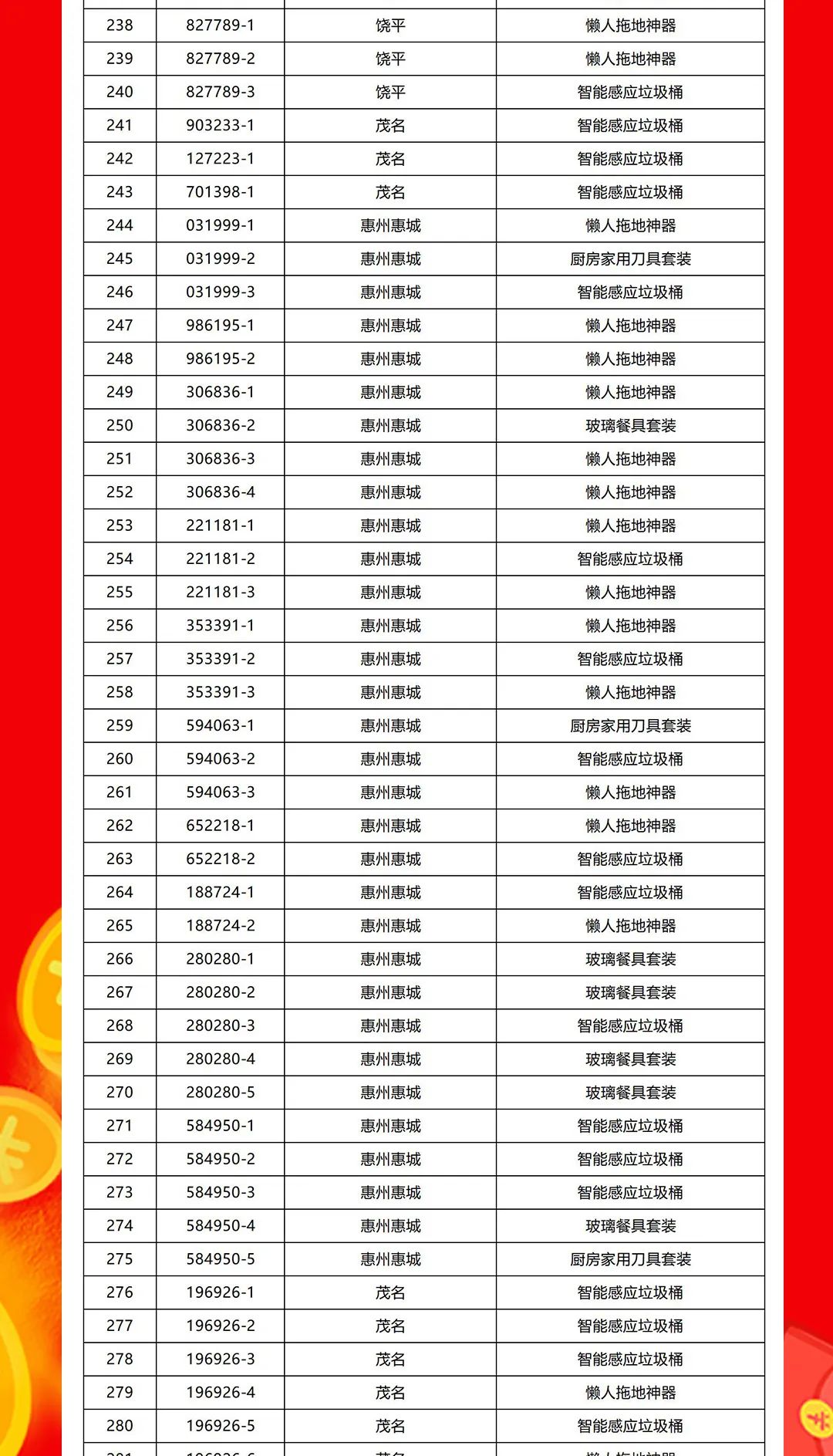 “够划算·购大牌”小蝌蚪视频黄色在线观看团购活动中奖名单公布！(图7)
