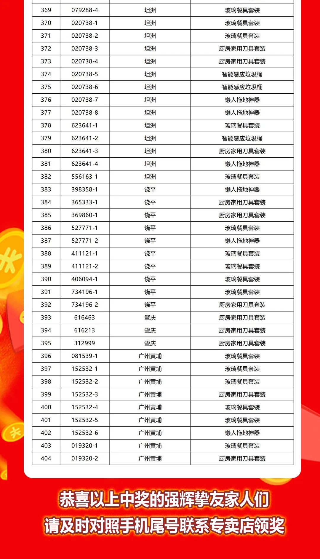 “够划算·购大牌”小蝌蚪视频黄色在线观看团购活动中奖名单公布！(图10)