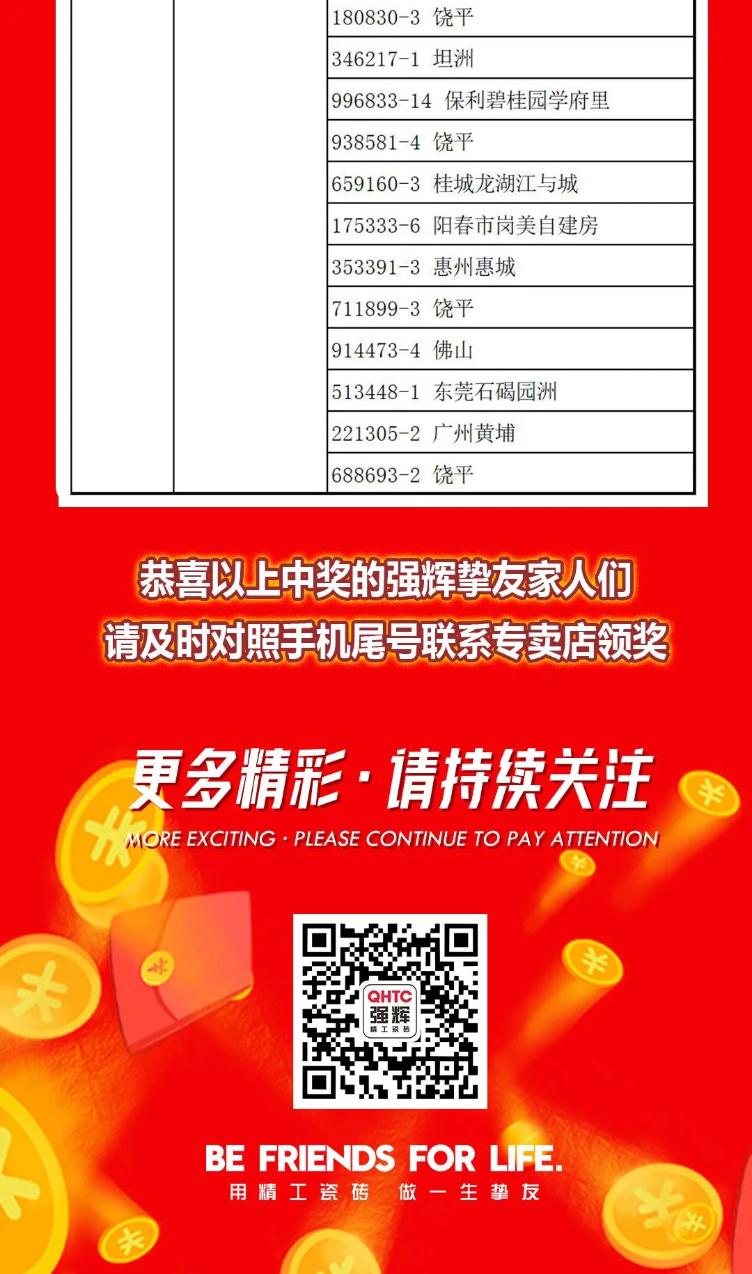 “够划算·购大牌”小蝌蚪视频黄色在线观看团购活动中奖名单公布！(图15)