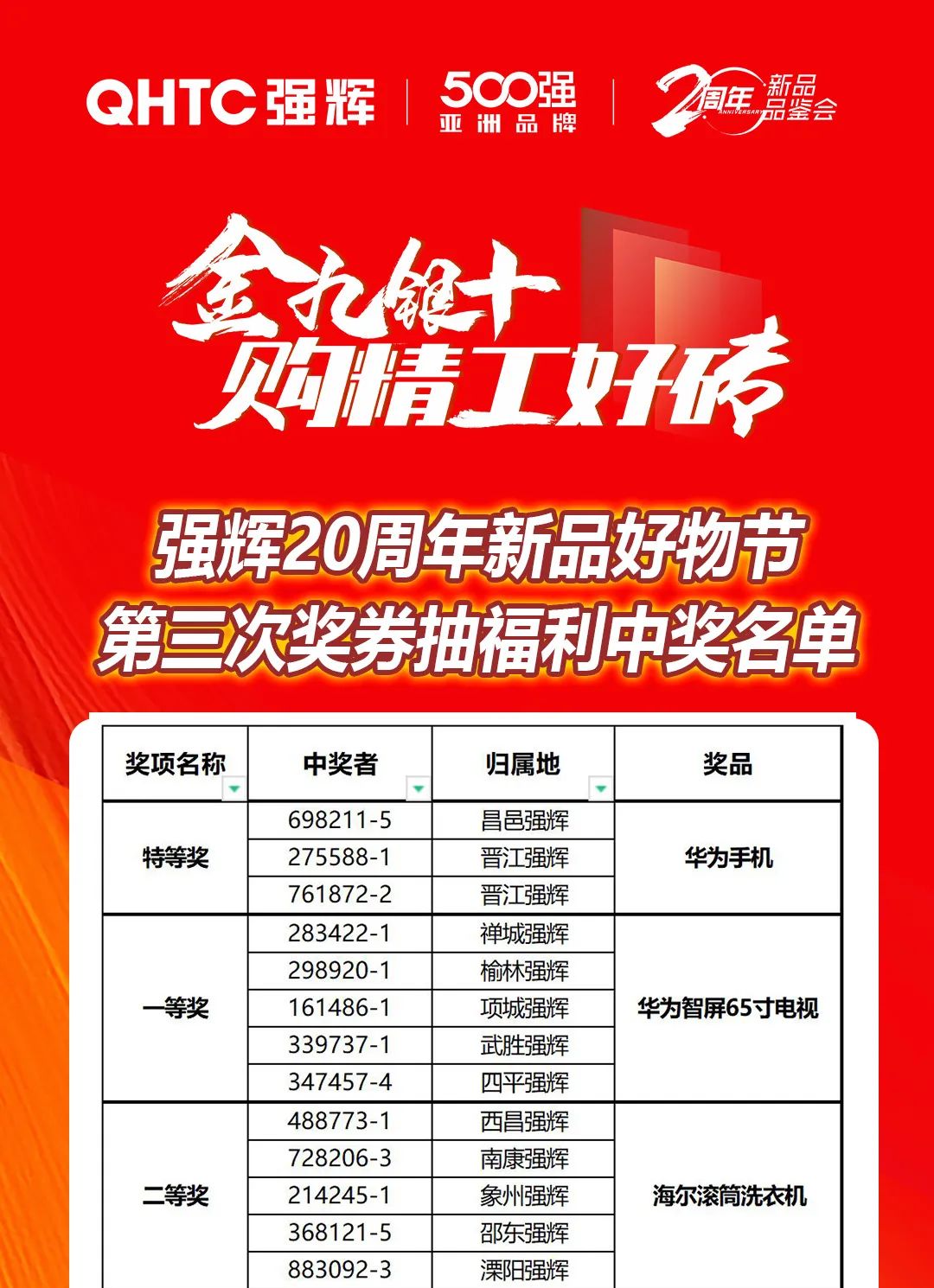 小蝌蚪视频黄色在线观看20周年新品好物节收官直播获奖名单公布！