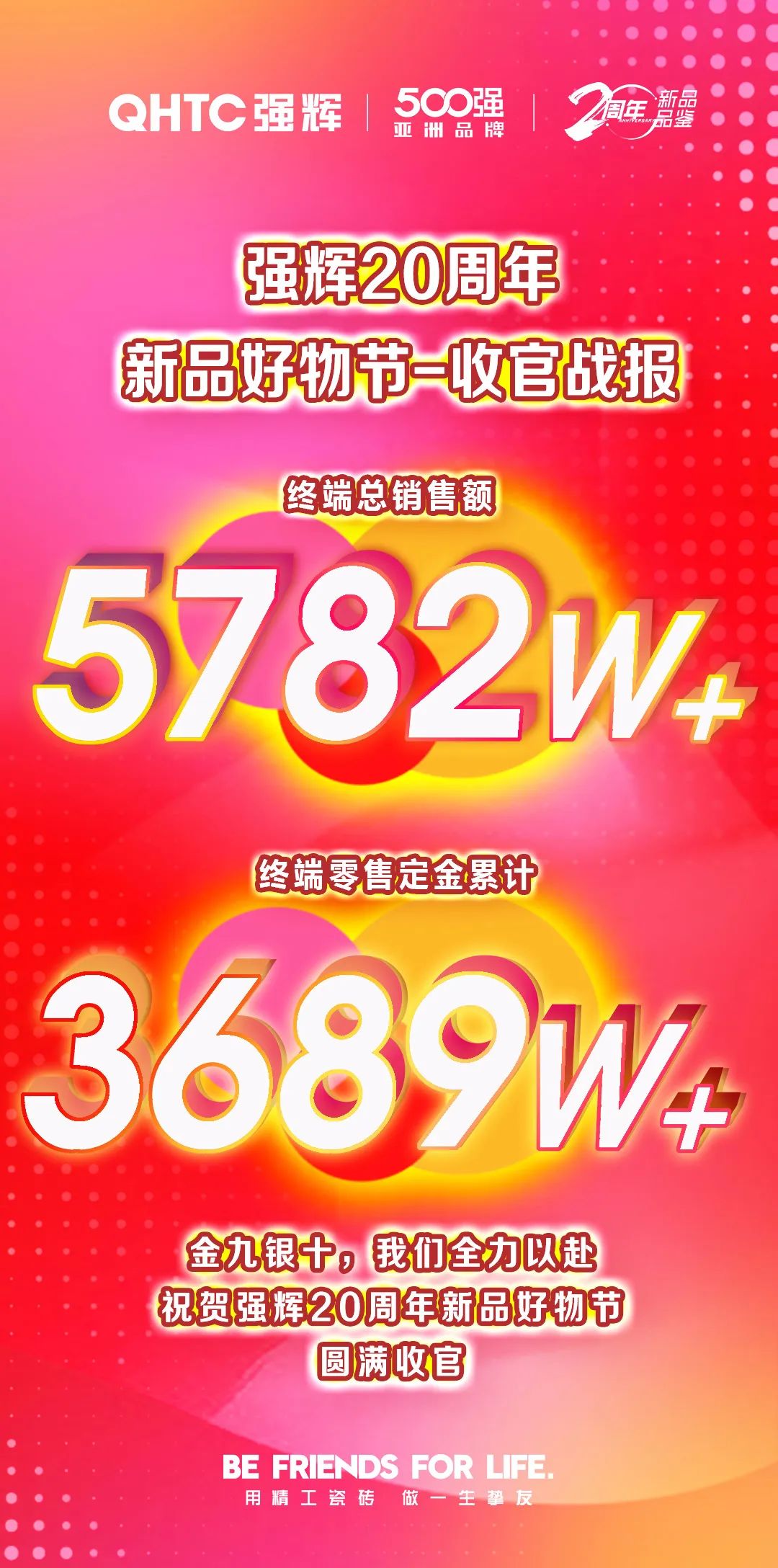 火力全开！小蝌蚪视频黄色在线观看20周年新品好物节圆满收官(图2)